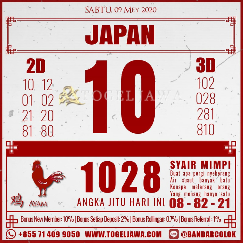 Prediksi Japan Tanggal 2020-05-09